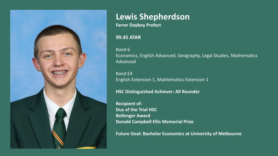 farrer-memorial-agricultural-high-school-academic-honour-roll